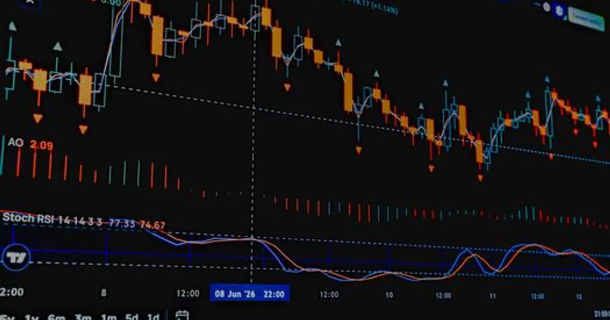 AI in Finance September 2026: What's Actually Changing