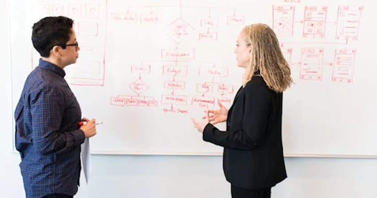Best AI Tools for Marketing Agencies in 2026: Ranked